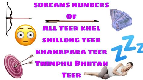 shillong teer dream number
